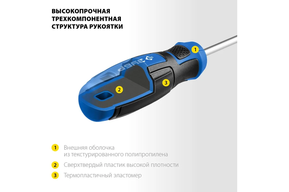 https://cdn.vseinstrumenti.ru/images/goods/ruchnoj-instrument/otvertki/7010828/1200x800/72261476.jpg