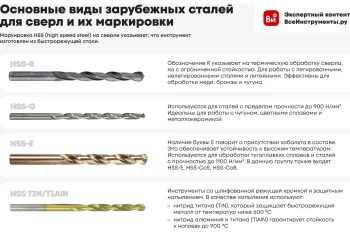 https://cdn.vseinstrumenti.ru/images/goods/rashodnye-materialy-i-osnastka/rashodnye-materialy-dlya-instrumenta/795383/1200x800/184904363.jpg