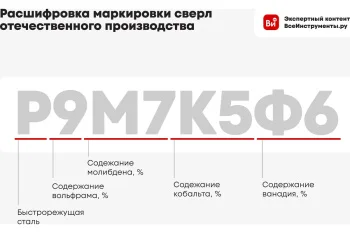 https://cdn.vseinstrumenti.ru/images/goods/rashodnye-materialy-i-osnastka/rashodnye-materialy-dlya-instrumenta/795686/1200x800/184964435.jpg